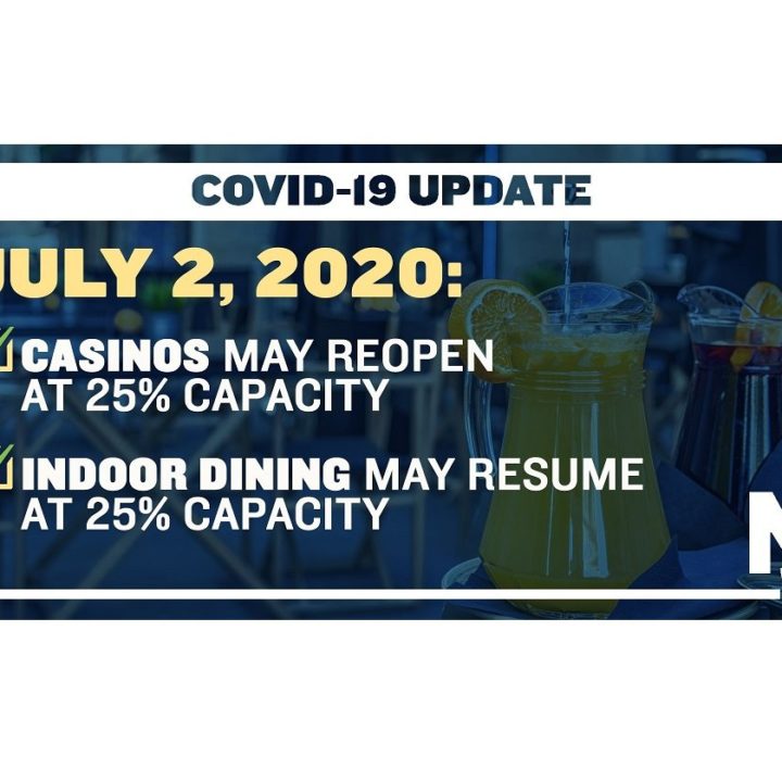 July 2nd New Jersey Casinos Open at 25% Capacity and Indoor Dining…