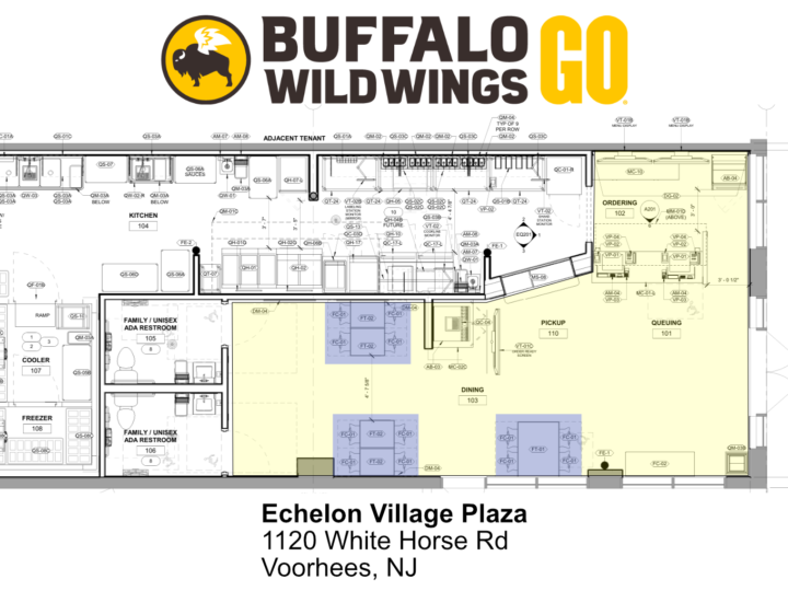 buffalo wings business plan