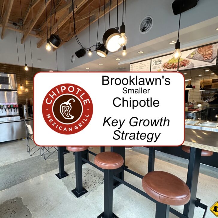Brooklawn’s Smaller Chipotle Is Part Of Newer Company Trend
